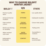 Boldfit jackets for men